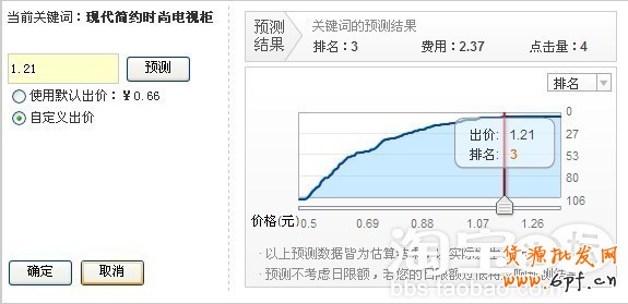 如何优化淘宝质量得分