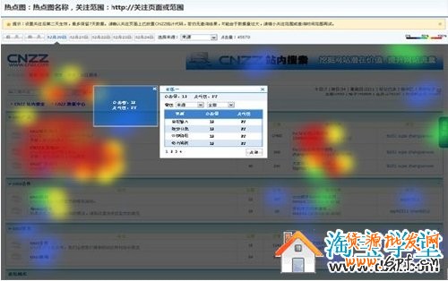 淘宝店铺装修干货