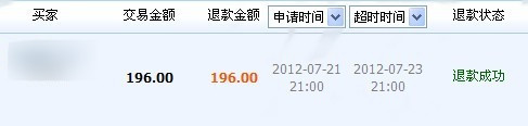 开店失败的原因