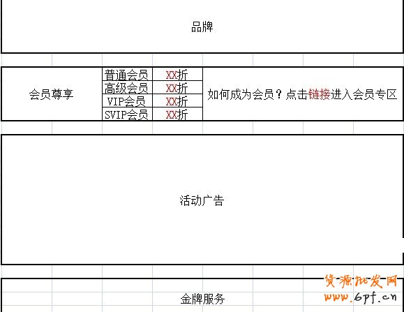 怎样设计规划淘宝店铺