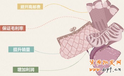 淘宝卖家包邮营销策略
