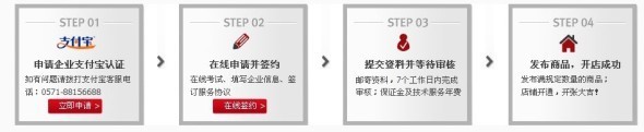 天猫商城试运营