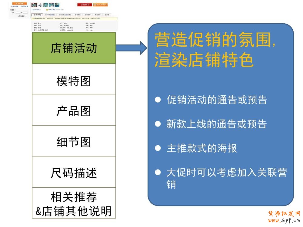 淘宝宝贝详情页