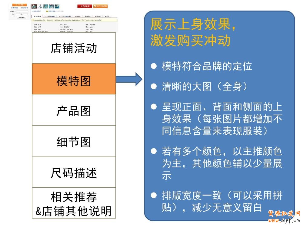 淘宝宝贝详情页