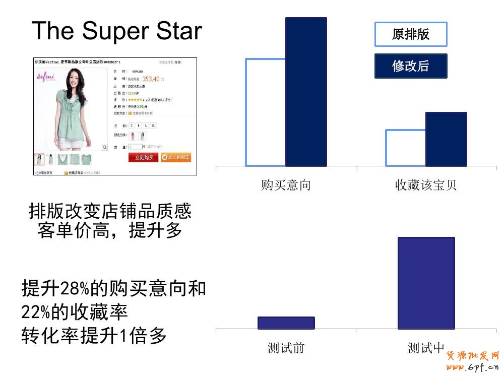 淘宝宝贝详情页