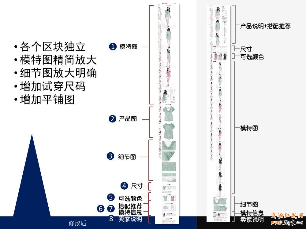 淘宝宝贝详情页