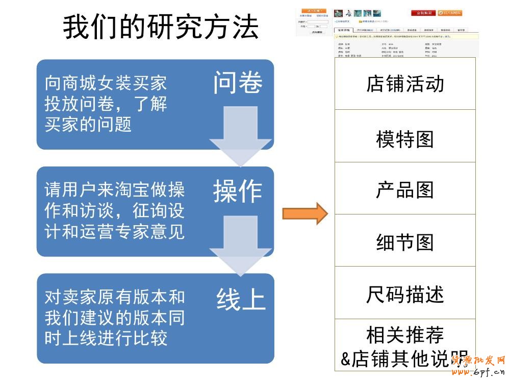 淘宝宝贝详情页