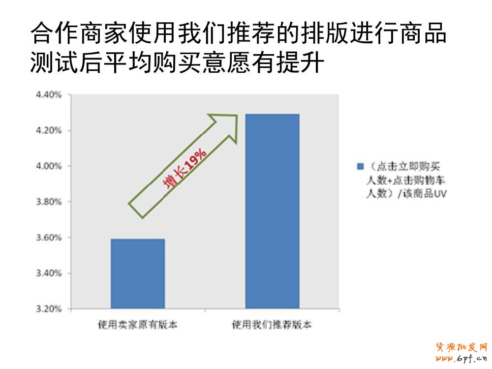 淘宝宝贝详情页