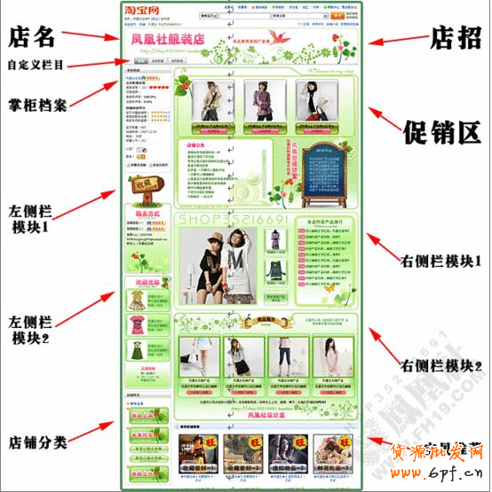 淘宝旺铺标准版装修模块