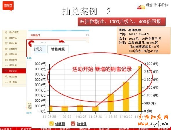淘宝淘金币
