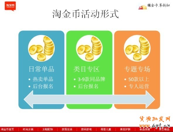 淘宝淘金币