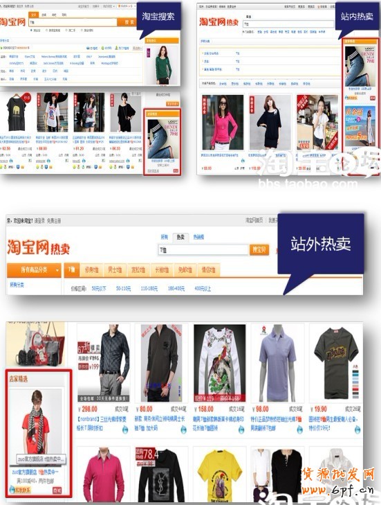 直通车店铺推广