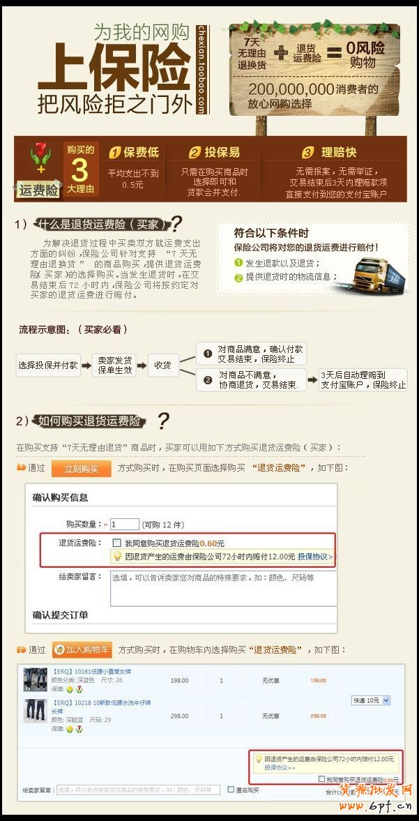 运费险