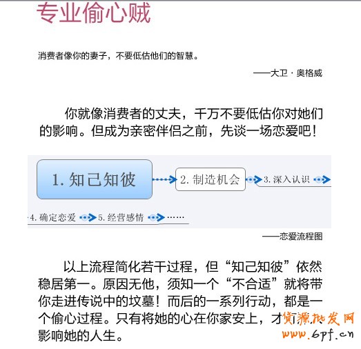 网购消费者心理