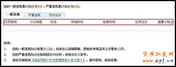 如何查询淘宝违规扣分记录