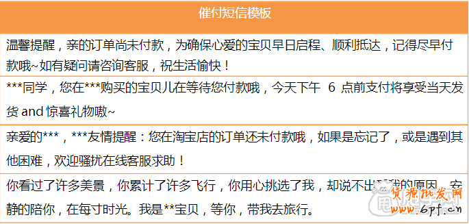 六个步骤玩转淘宝客服技巧,赢在双十一2