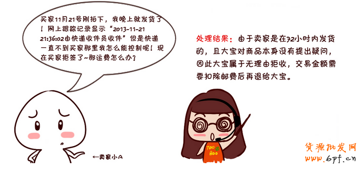 详解如何处理店铺常见退款问题(下)