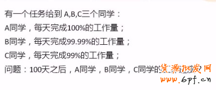 小客服创造大价值策略篇