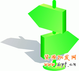 搞定9类买家 离成功不远！