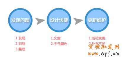 QQ截图20121212145702.jpg