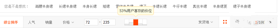 直通车优化如何实现低价引流