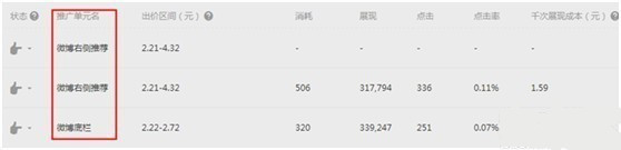 钻展新系统投放推广攻略!