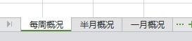 实战：大卖家直通车实操高阶技巧分享