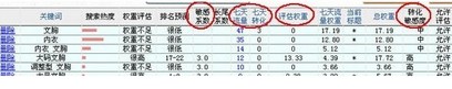 淘宝seo 淘宝seo