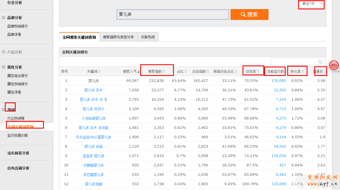 点击查看大图