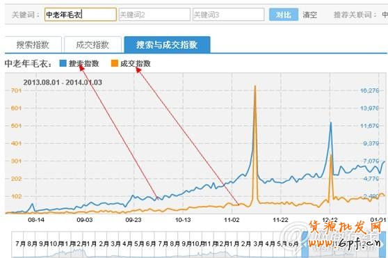 点击查看大图