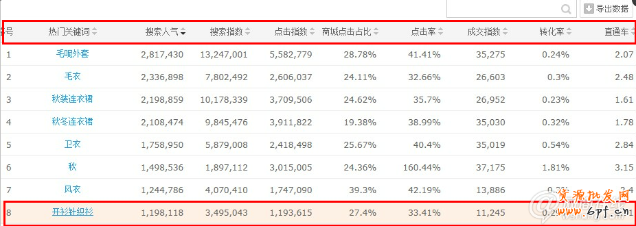 点击查看大图