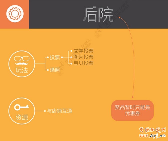社交营销