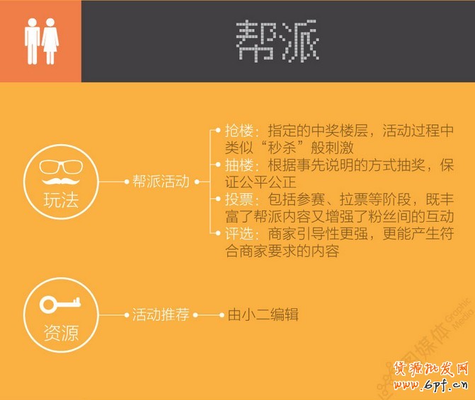 社交营销