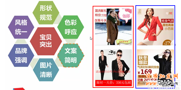 详解淘宝直通车规避与出价技巧！