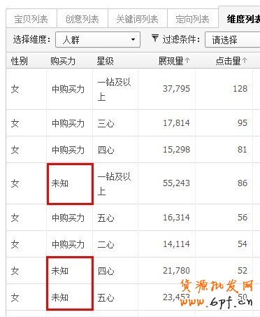 直通车站外推广