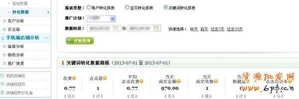 小掌柜玩转SEO 解密聚划算1 小掌柜玩转SEO 解密聚划算1