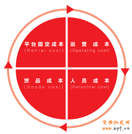 20130816101437283.png