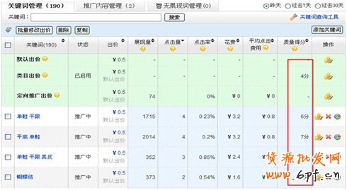 淘宝直通车为什么没效果5