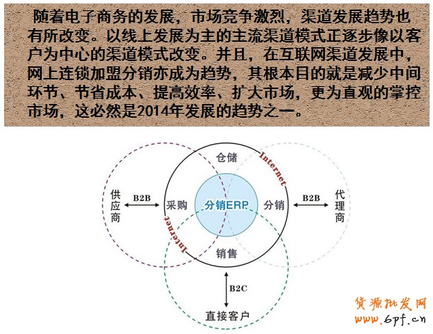 解读微淘与手机淘宝玩法攻略！