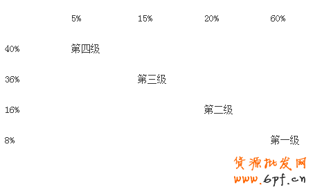 QQ截图20131119092124.png