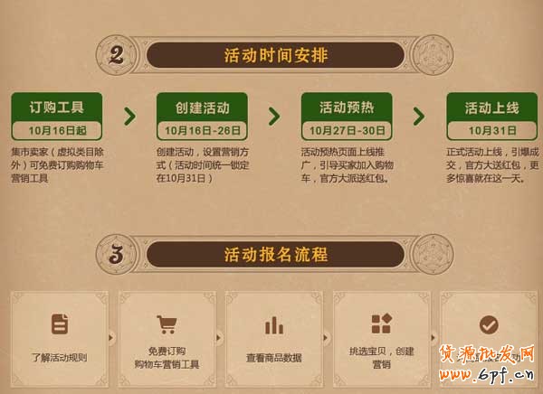 淘宝双12