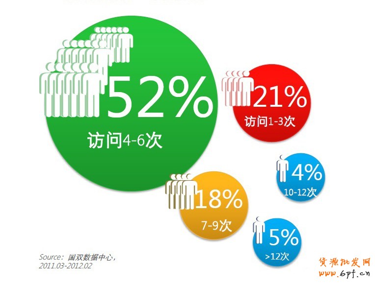 淘宝店铺如何做好关联营销