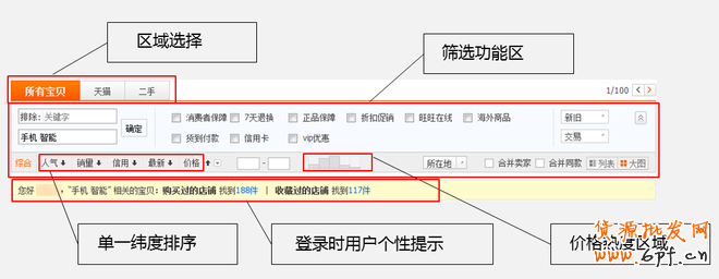 揭开淘宝搜索面纱 助力运营稳健发展
