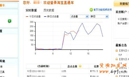 2013新版直通车即将上线