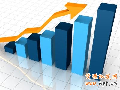 网络营销：精准流量跟我来！