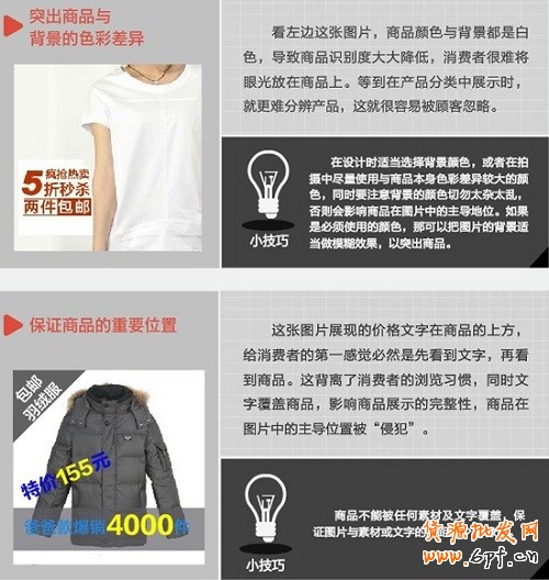 如何优化图片视觉提升直通车点击？