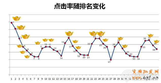 点击查看大图