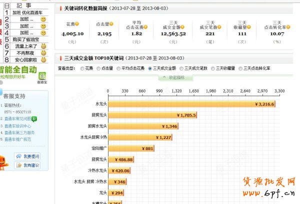 小掌柜教您如何做好“口碑”推广2 小掌柜教您如何做好“口碑”推广2