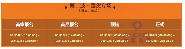 年中大促的快车让新店销量直线飙升