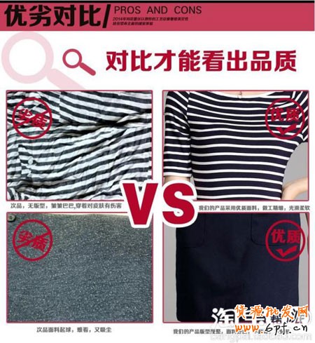 宝贝对比分析